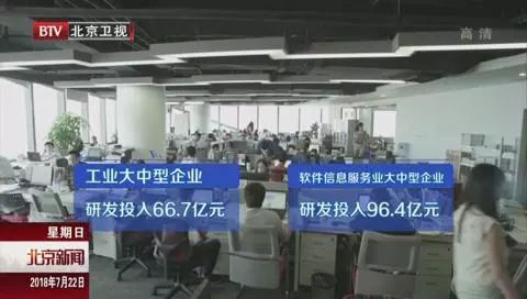 信息服務(wù)業(yè)務(wù) 實體經(jīng)濟新引擎，拉動經(jīng)濟增長的關(guān)鍵力量