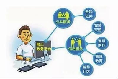 常州躋身“中國外貿(mào)百強城市”并推動6436項政務(wù)服務(wù)數(shù)字化